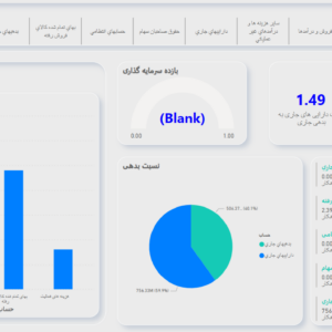 داشبورد مالی سپیدار