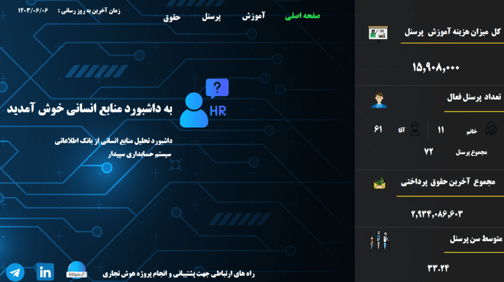 داشبورد جامع منابع انسانی سپیدار