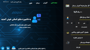 داشبورد جامع منابع انسانی سپیدار