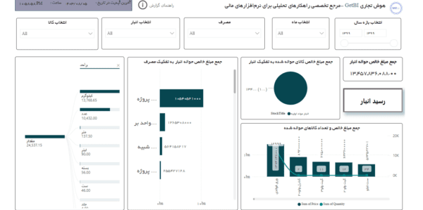 گزارش حواله انبار